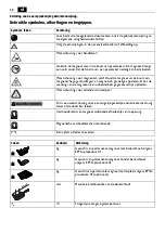 Preview for 28 page of Fein VersaMAG VISE Manual