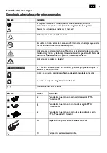 Preview for 31 page of Fein VersaMAG VISE Manual