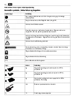 Preview for 40 page of Fein VersaMAG VISE Manual