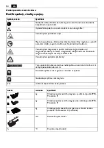 Preview for 58 page of Fein VersaMAG VISE Manual