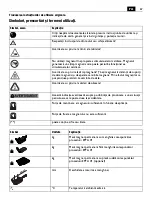 Preview for 67 page of Fein VersaMAG VISE Manual