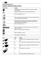 Preview for 88 page of Fein VersaMAG VISE Manual