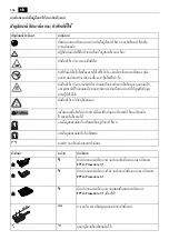 Preview for 106 page of Fein VersaMAG VISE Manual