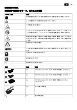 Preview for 109 page of Fein VersaMAG VISE Manual