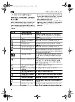 Preview for 42 page of Fein WPO 13-15 E Instruction Manual