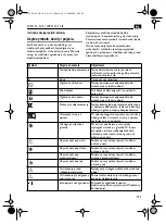 Preview for 111 page of Fein WPO 13-15 E Instruction Manual