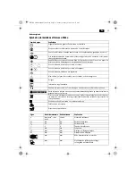 Предварительный просмотр 21 страницы Fein WPO10-25E Original Instructions Manual