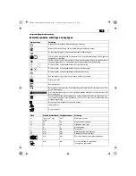 Предварительный просмотр 31 страницы Fein WPO10-25E Original Instructions Manual