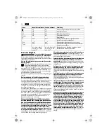 Предварительный просмотр 32 страницы Fein WPO10-25E Original Instructions Manual