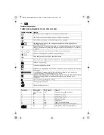 Предварительный просмотр 46 страницы Fein WPO10-25E Original Instructions Manual