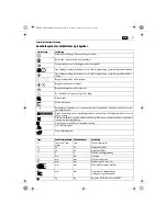 Предварительный просмотр 51 страницы Fein WPO10-25E Original Instructions Manual