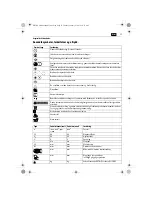 Предварительный просмотр 55 страницы Fein WPO10-25E Original Instructions Manual