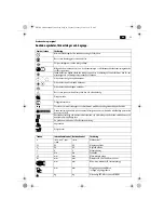 Предварительный просмотр 59 страницы Fein WPO10-25E Original Instructions Manual