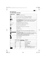 Предварительный просмотр 71 страницы Fein WPO10-25E Original Instructions Manual