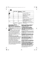 Предварительный просмотр 72 страницы Fein WPO10-25E Original Instructions Manual