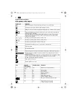 Предварительный просмотр 86 страницы Fein WPO10-25E Original Instructions Manual