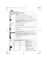 Предварительный просмотр 114 страницы Fein WPO10-25E Original Instructions Manual