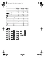 Preview for 2 page of Fein WPO10-25E User Manual