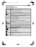 Preview for 17 page of Fein WPO10-25E User Manual