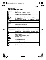 Preview for 21 page of Fein WPO10-25E User Manual