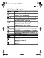 Preview for 31 page of Fein WPO10-25E User Manual