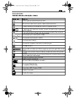 Preview for 41 page of Fein WPO10-25E User Manual