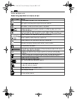 Preview for 46 page of Fein WPO10-25E User Manual