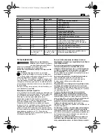 Preview for 47 page of Fein WPO10-25E User Manual