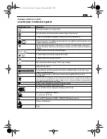 Preview for 67 page of Fein WPO10-25E User Manual