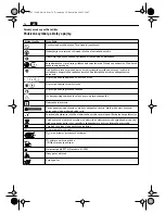 Preview for 74 page of Fein WPO14-15XE User Manual