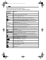 Preview for 84 page of Fein WPO14-15XE User Manual