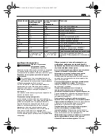 Preview for 85 page of Fein WPO14-15XE User Manual