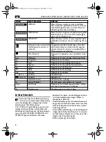 Предварительный просмотр 6 страницы Fein WSB 20-230 Instruction Manual