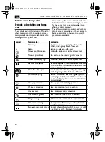 Предварительный просмотр 14 страницы Fein WSB 20-230 Instruction Manual