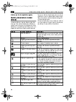 Предварительный просмотр 32 страницы Fein WSB 20-230 Instruction Manual