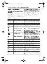 Предварительный просмотр 51 страницы Fein WSB 20-230 Instruction Manual