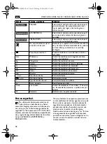 Предварительный просмотр 52 страницы Fein WSB 20-230 Instruction Manual