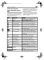 Предварительный просмотр 15 страницы Fein WSB 8-115 Instruction Manual