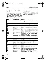 Предварительный просмотр 34 страницы Fein WSB 8-115 Instruction Manual