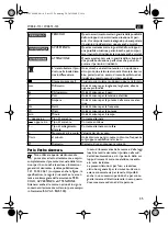 Предварительный просмотр 35 страницы Fein WSB 8-115 Instruction Manual