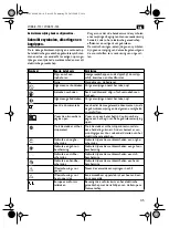 Предварительный просмотр 45 страницы Fein WSB 8-115 Instruction Manual