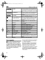 Предварительный просмотр 56 страницы Fein WSB 8-115 Instruction Manual