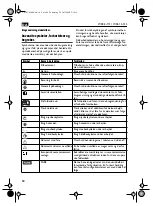 Предварительный просмотр 84 страницы Fein WSB 8-115 Instruction Manual