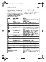 Предварительный просмотр 93 страницы Fein WSB 8-115 Instruction Manual