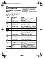 Предварительный просмотр 102 страницы Fein WSB 8-115 Instruction Manual