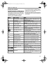 Предварительный просмотр 111 страницы Fein WSB 8-115 Instruction Manual