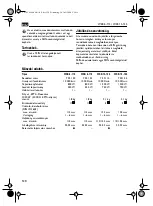 Предварительный просмотр 128 страницы Fein WSB 8-115 Instruction Manual