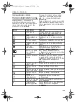 Предварительный просмотр 139 страницы Fein WSB 8-115 Instruction Manual