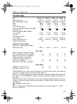 Предварительный просмотр 147 страницы Fein WSB 8-115 Instruction Manual