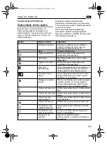 Предварительный просмотр 149 страницы Fein WSB 8-115 Instruction Manual